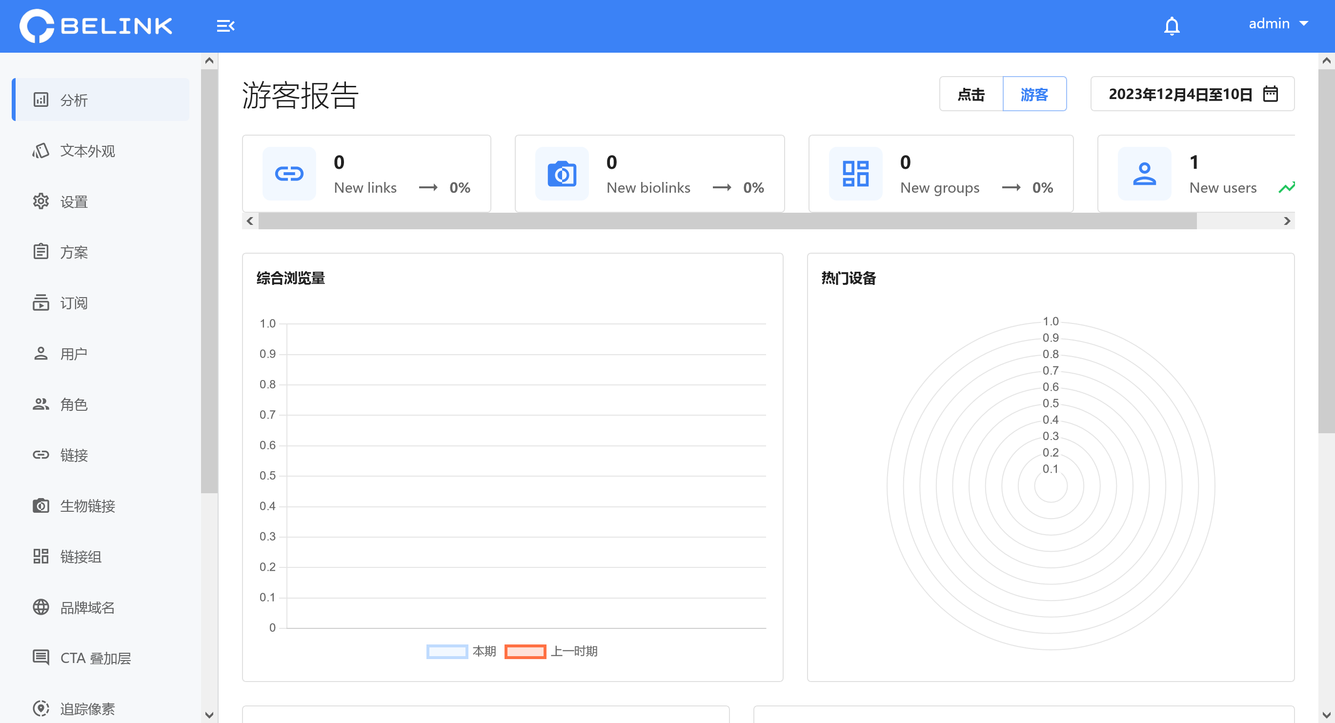 BeLink v3.0.8（已汉化） – 短网址平台源码插图(2)