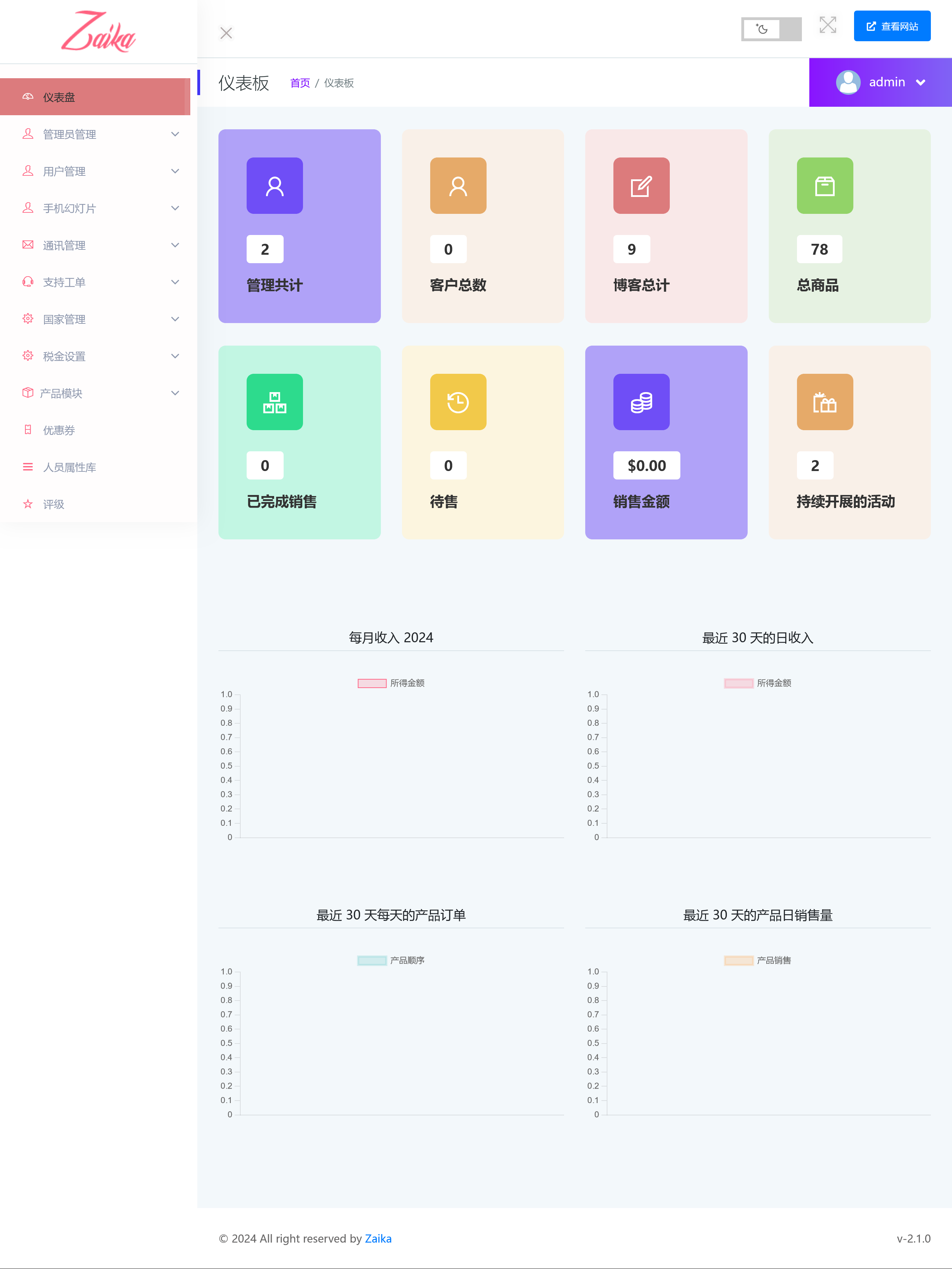 Zaika eCommerce CMS v2.1.0（已汉化）  - Laravel 电子商务购物平台插图(1)