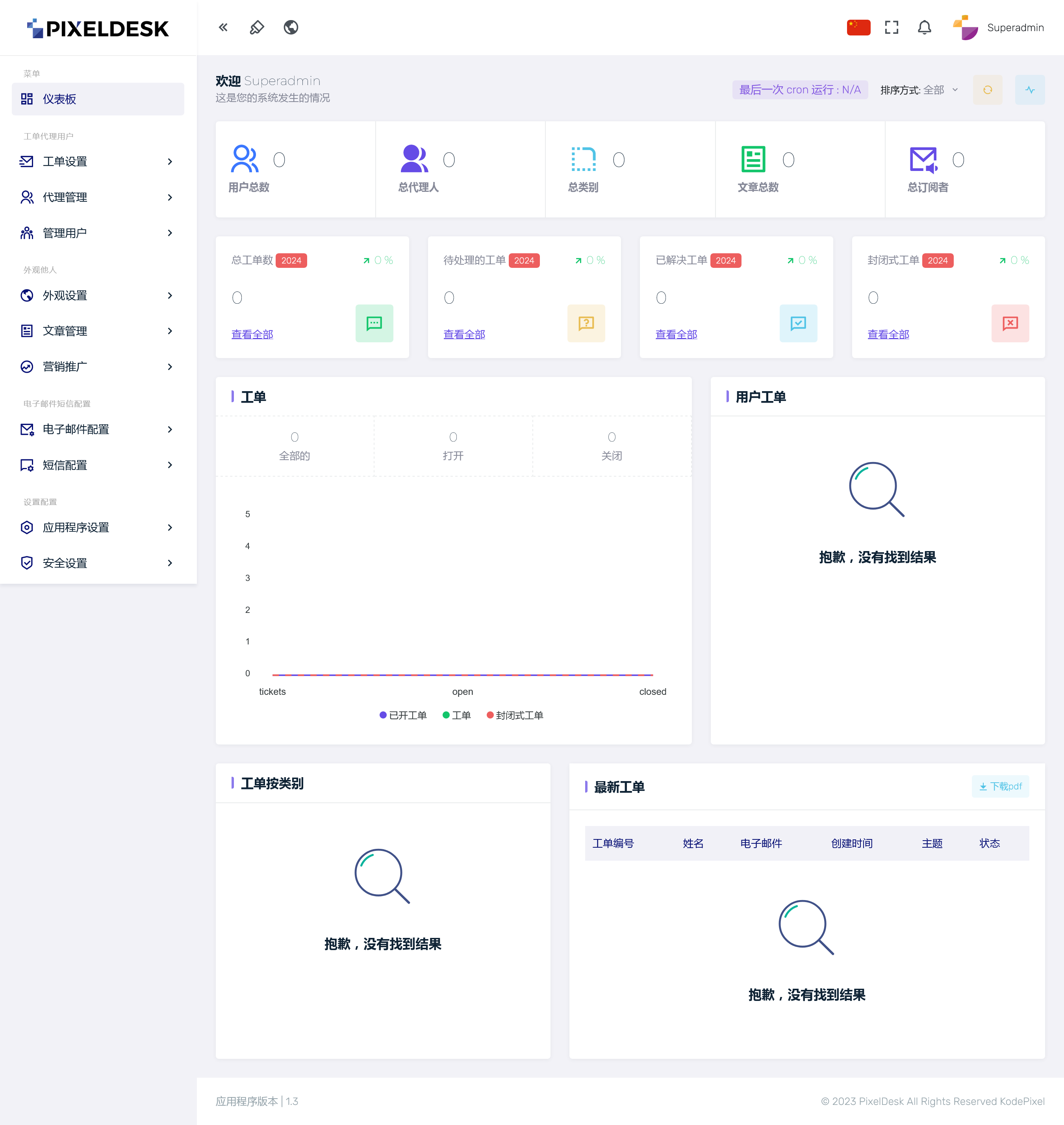 PixelDesk v1.4（已汉化） – 支持 OpenAI 的工单系统插图(1)