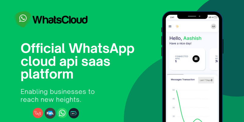 WhatsCloud V7.0（已汉化80%） - SEAMLESS CLOUD API INTEGRATION SAAS