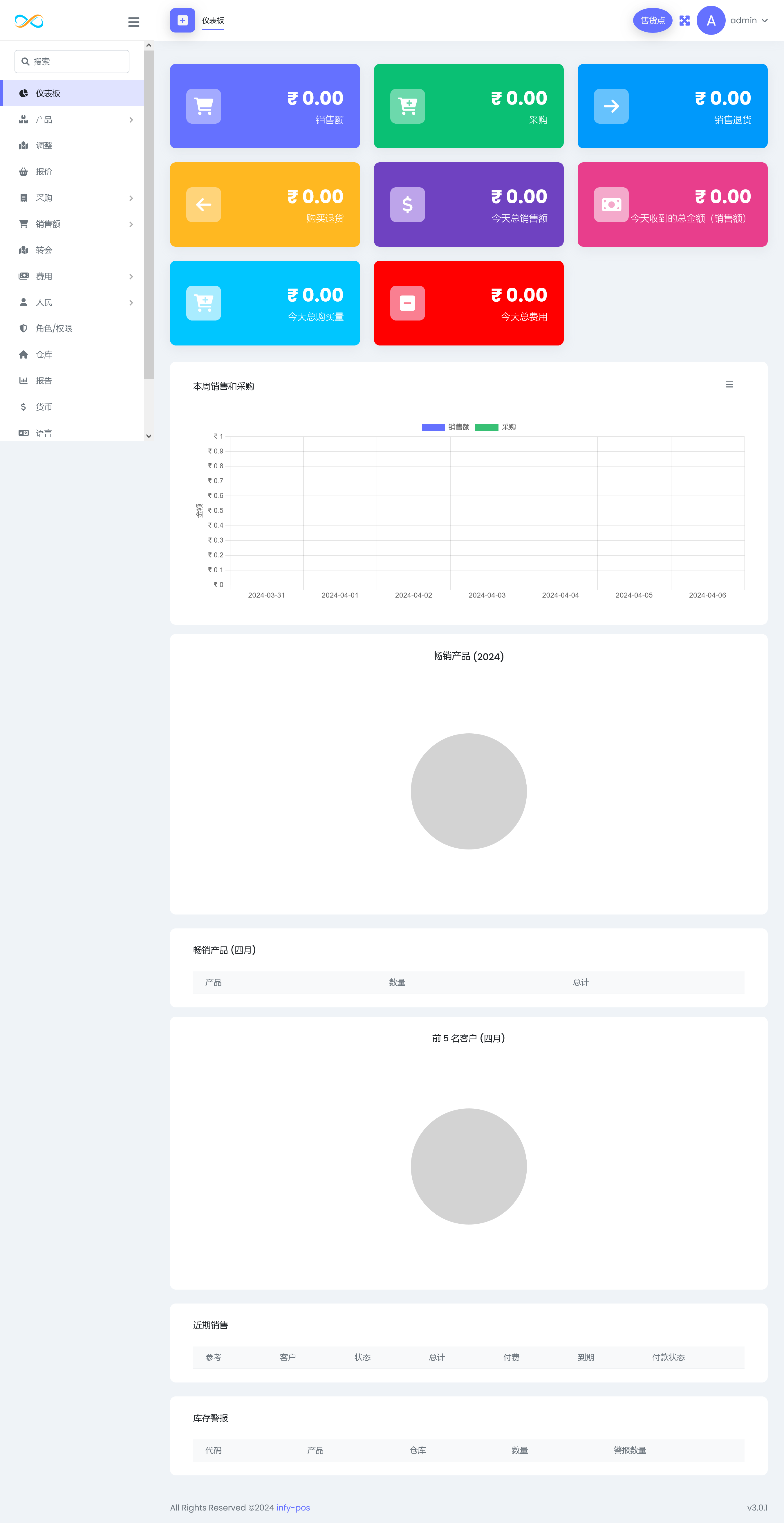 Pos V3.0.2（已汉化） - Ultimate Pos System With Inventory Management System - Point Of Sales - React Js - Laravel Pos插图(1)