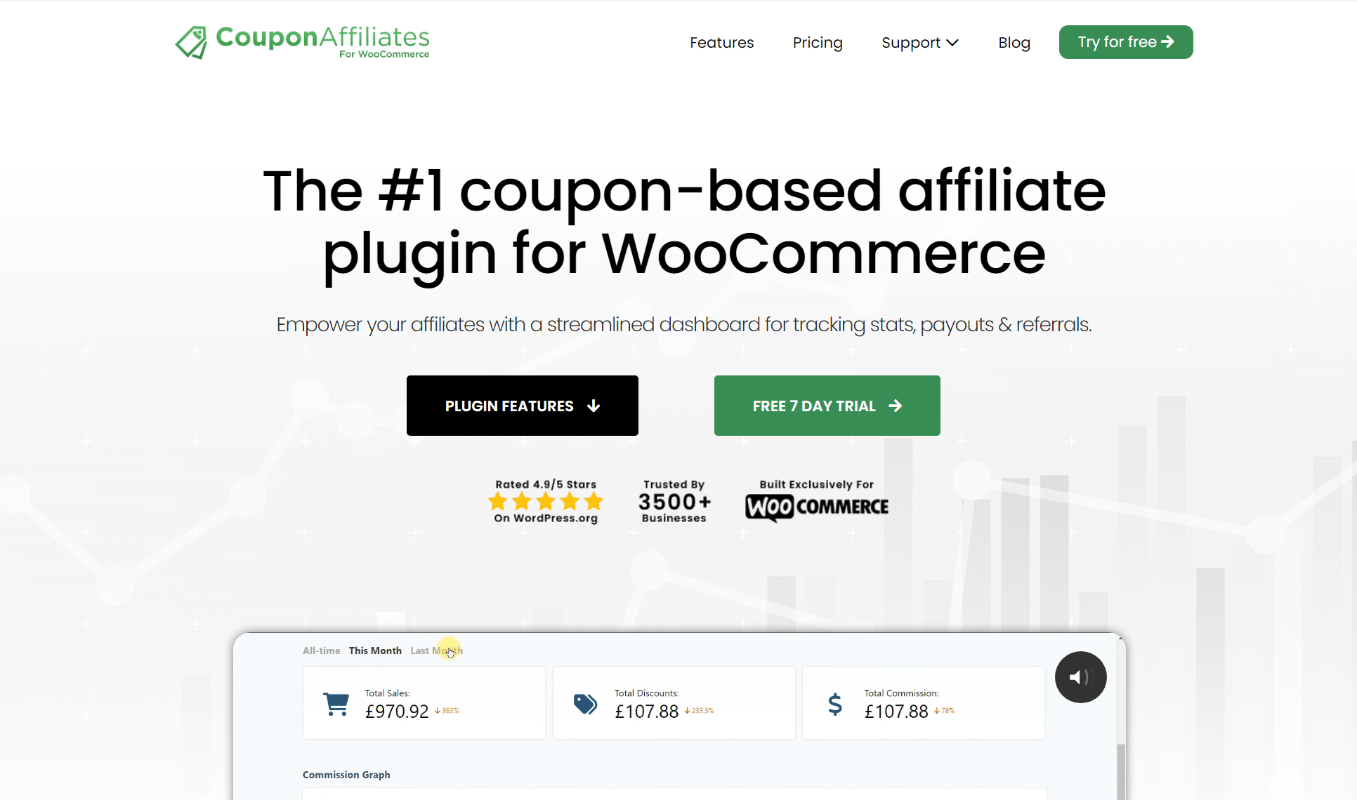 Coupon Affiliates for WooCommerce (PRO) v5.12.3