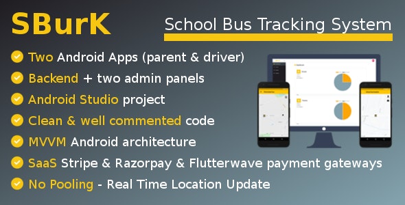 SBURK V3.3 - 校车追踪器 - 两个 ANDROID 应用程序 + 后端 + 管理面板 - SAAS插图