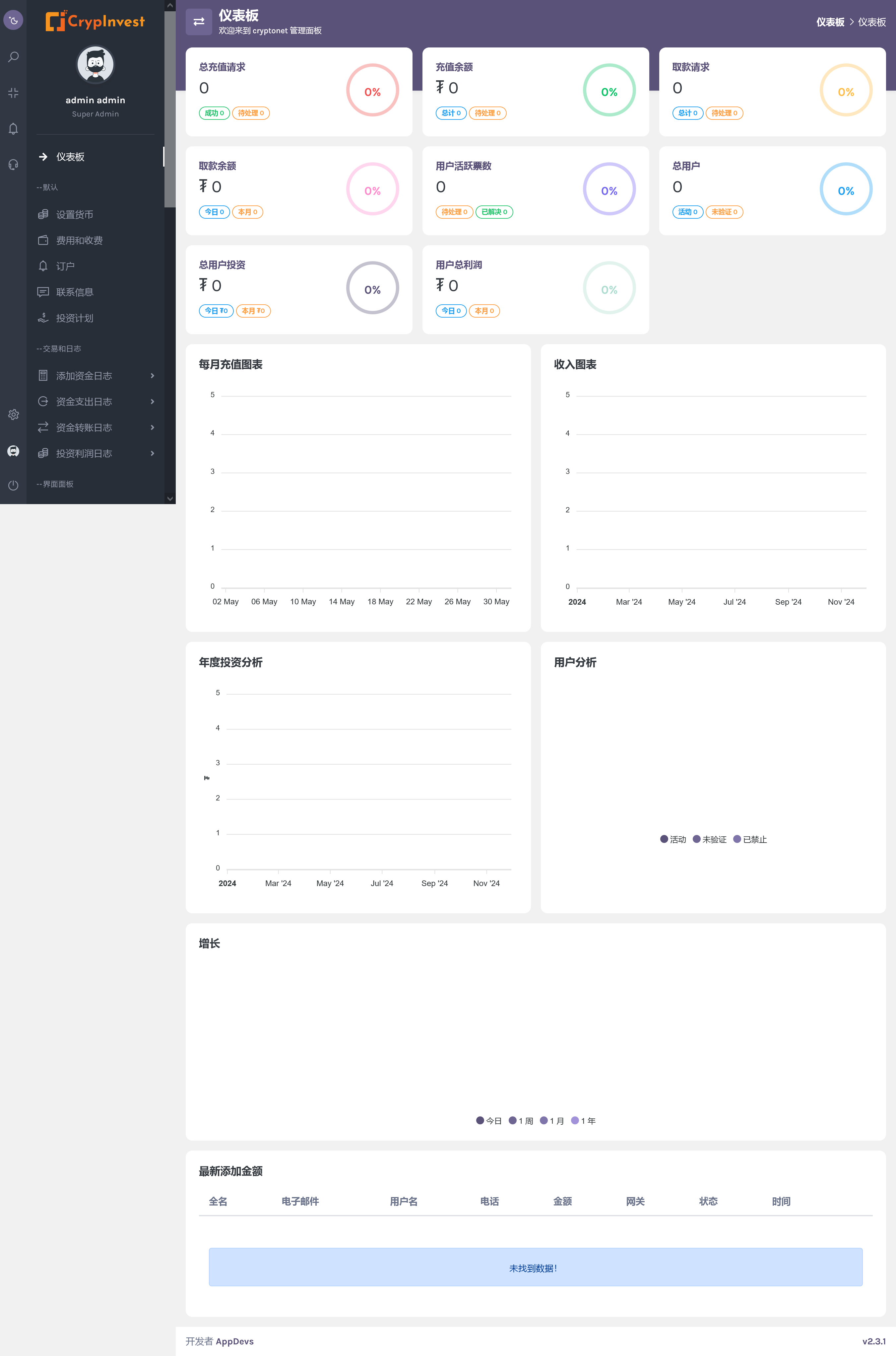 CrypInvest v2.4.0（已汉化） - Cryptocurrency Investment Platform Full Solution插图(1)