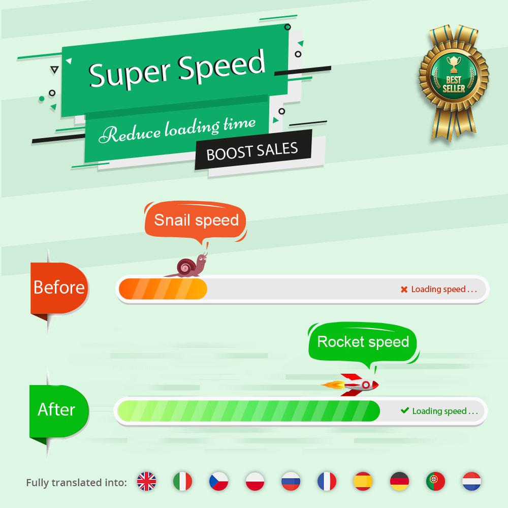 Super Speed v1.9.1 - Incredibly Fast - Webp, Cache & Seo插图