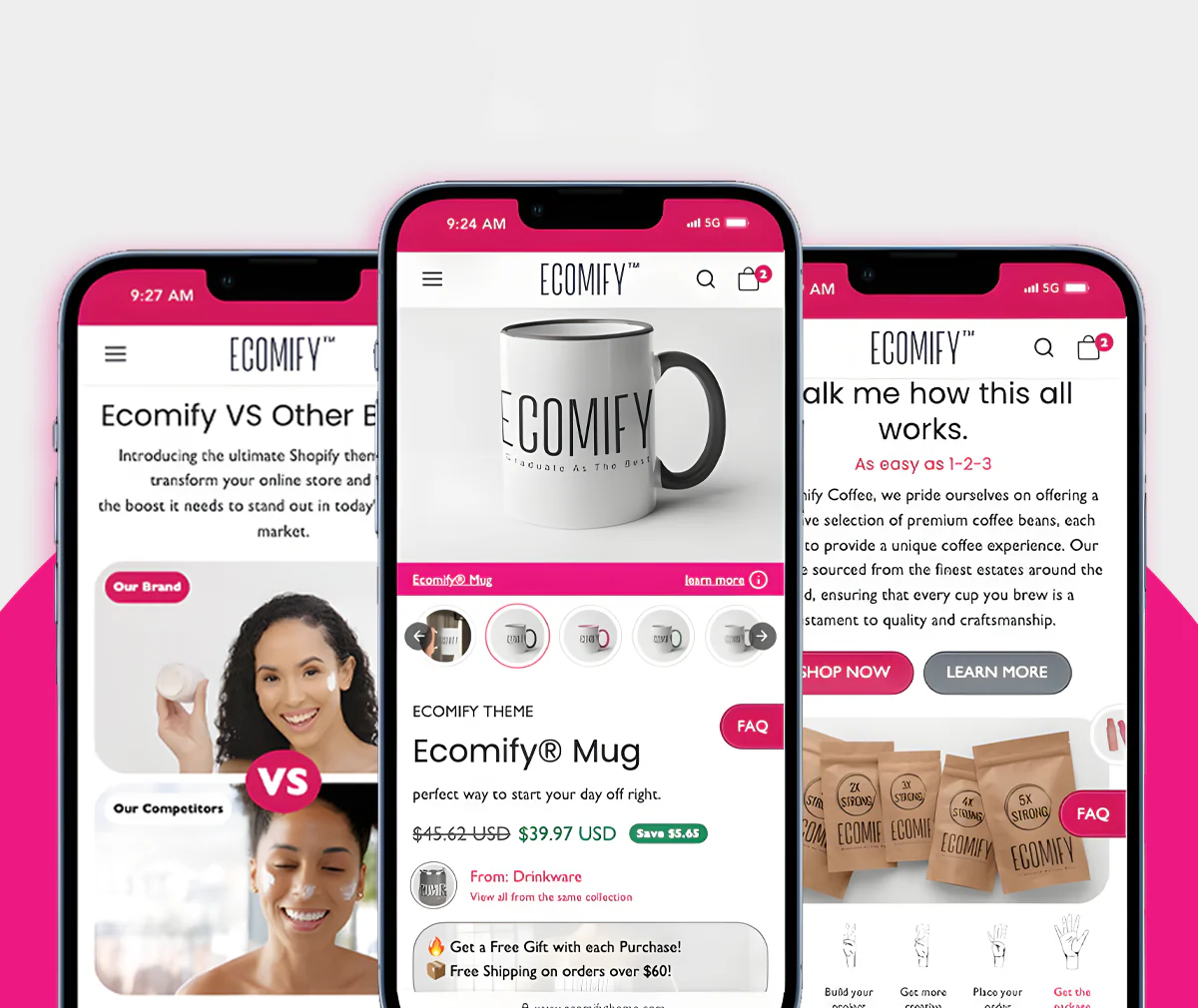 Ecomify Premium Shopify 主题 v3.4.2