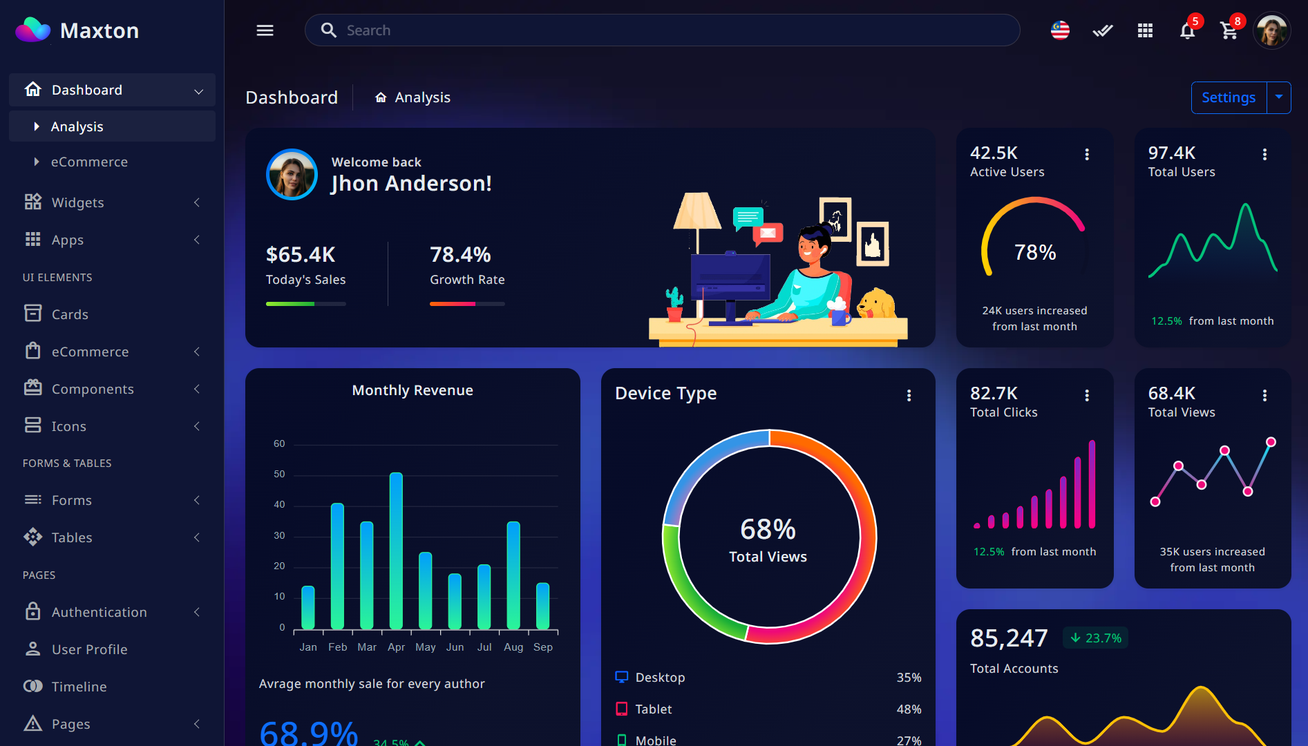 Maxton v1.0 - Bootstrap 5 管理仪表板 + 登陆页面模板