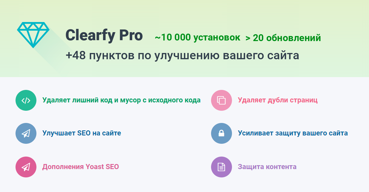 WpShop Clearfy Pro v3.6.4