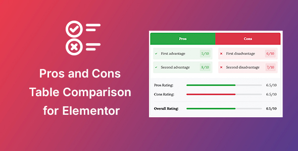 Pros & Cons Widget for Elementor v1.2.0